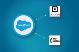 Automating Water Purifier Company's Data Management Processes, Billing Processes using CRM for Enhanced Operations and Customer Experience